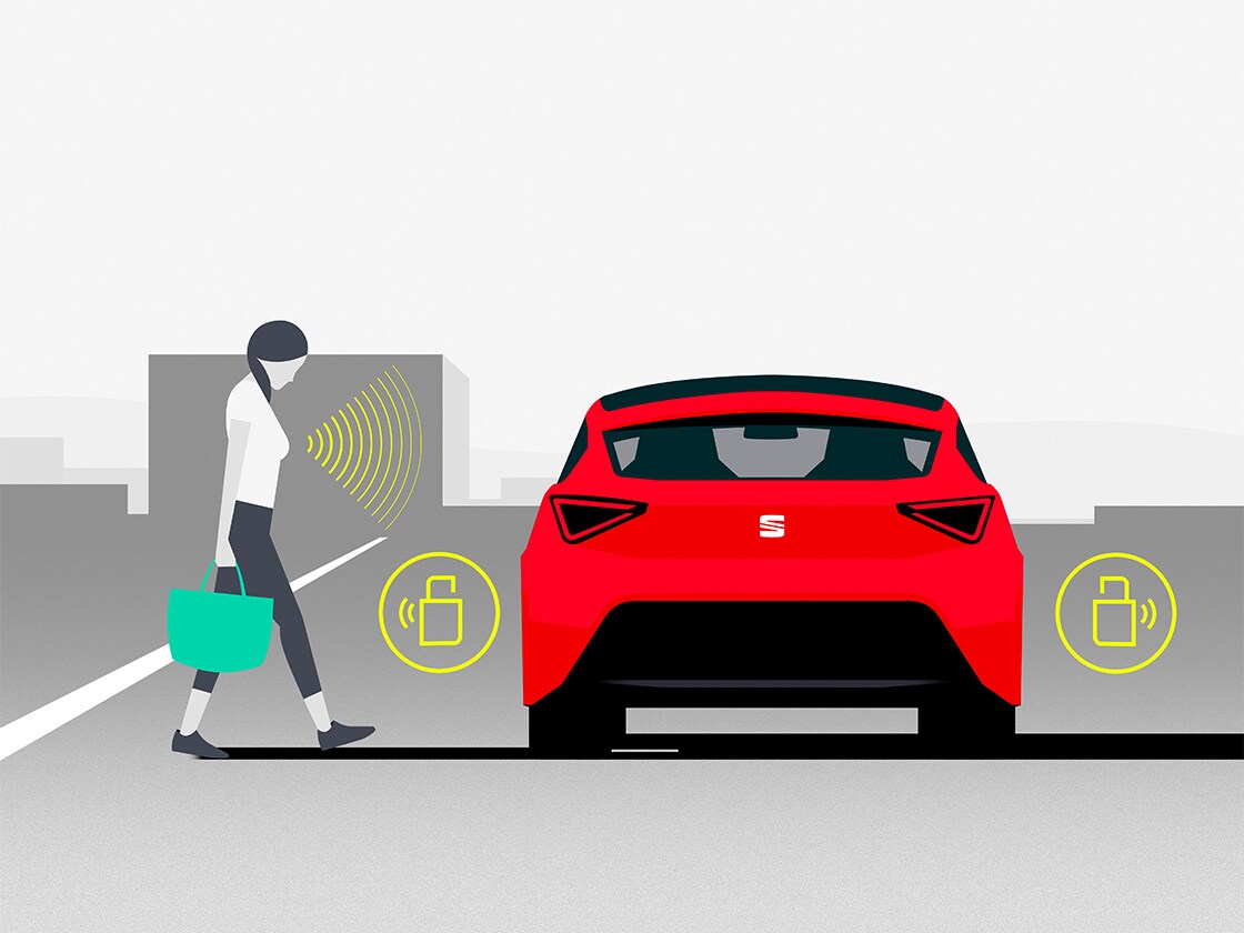 Illustration to showcase how the Kessy Central Locking System with "SAFE" works. This feature is available for the SEAT Leon 5D.